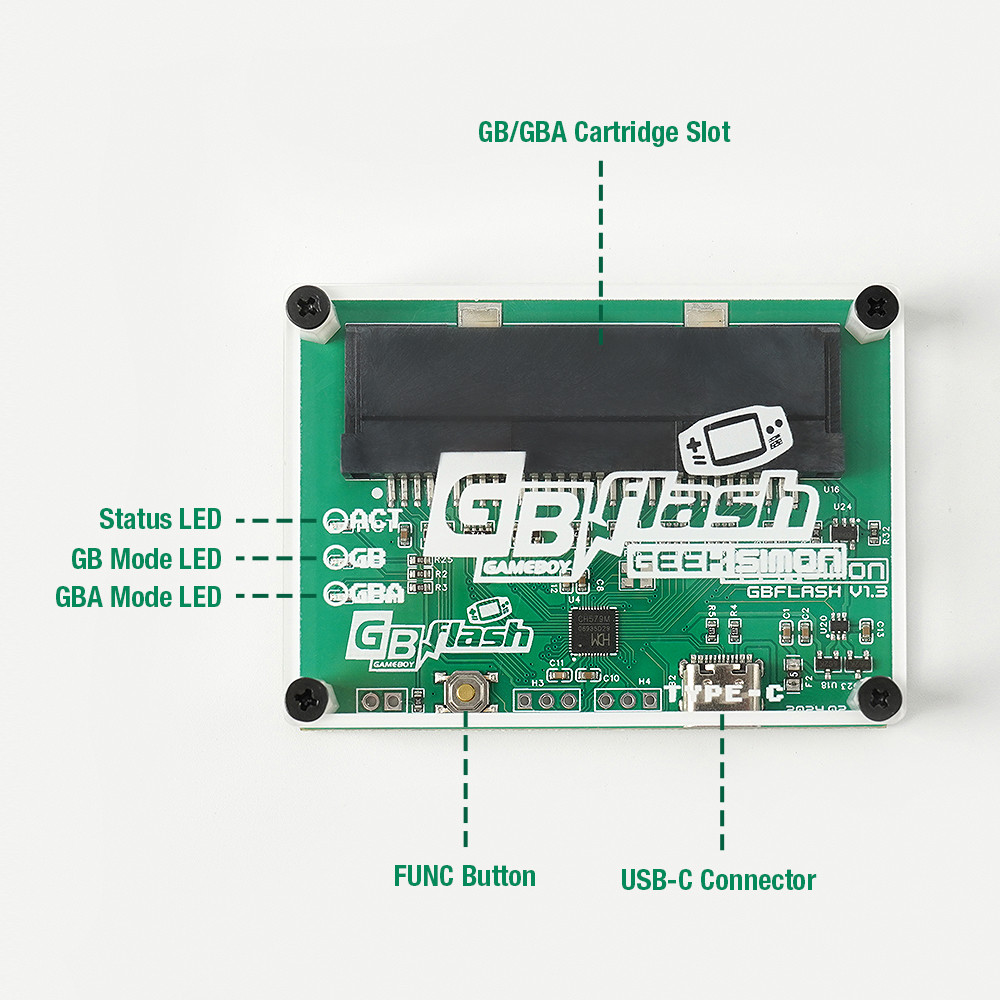 Rom Cartridge Flash - Brûleur de carte flash de jeu