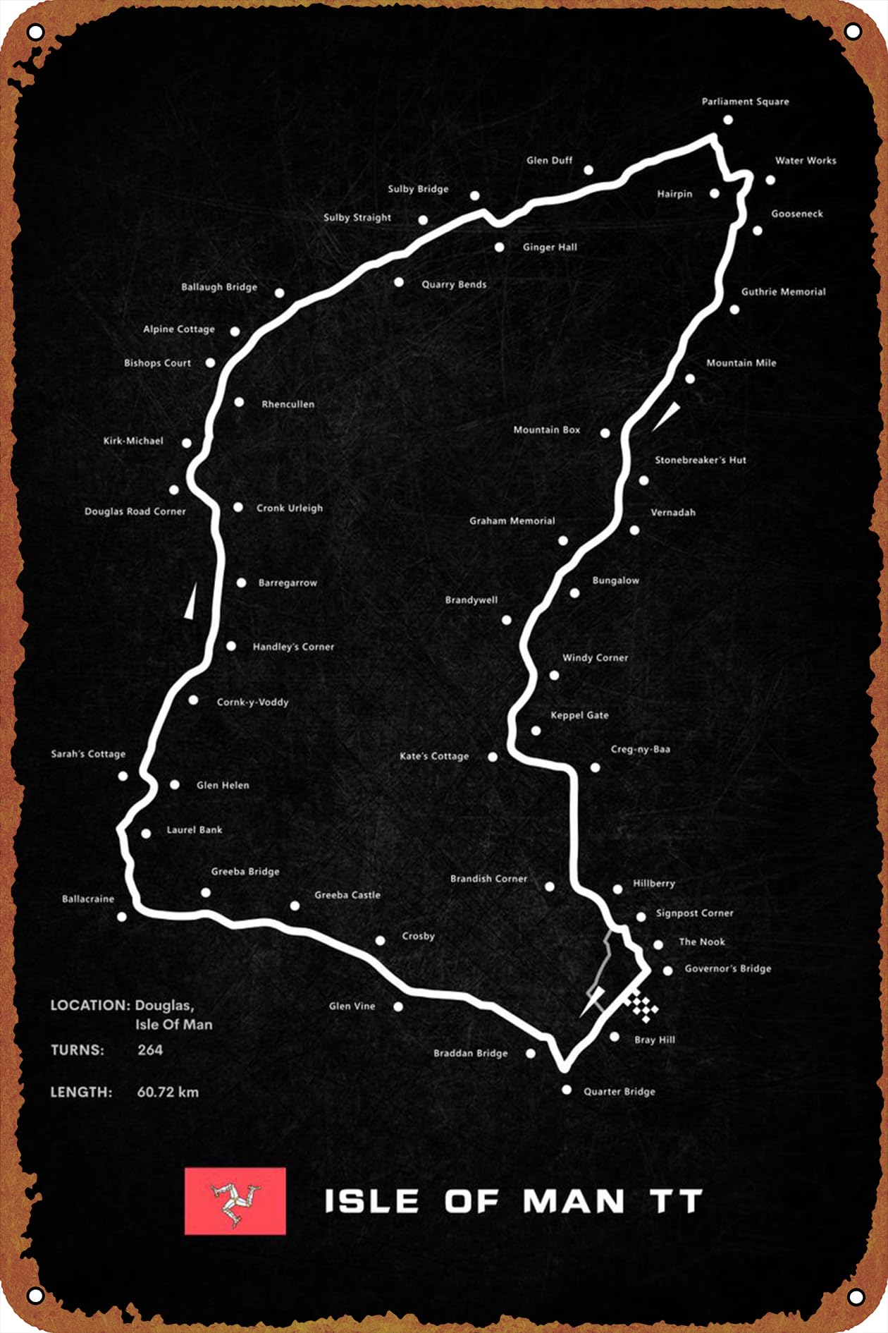 Retro Gaming Pictures - Affiche de Circuit de l'île de