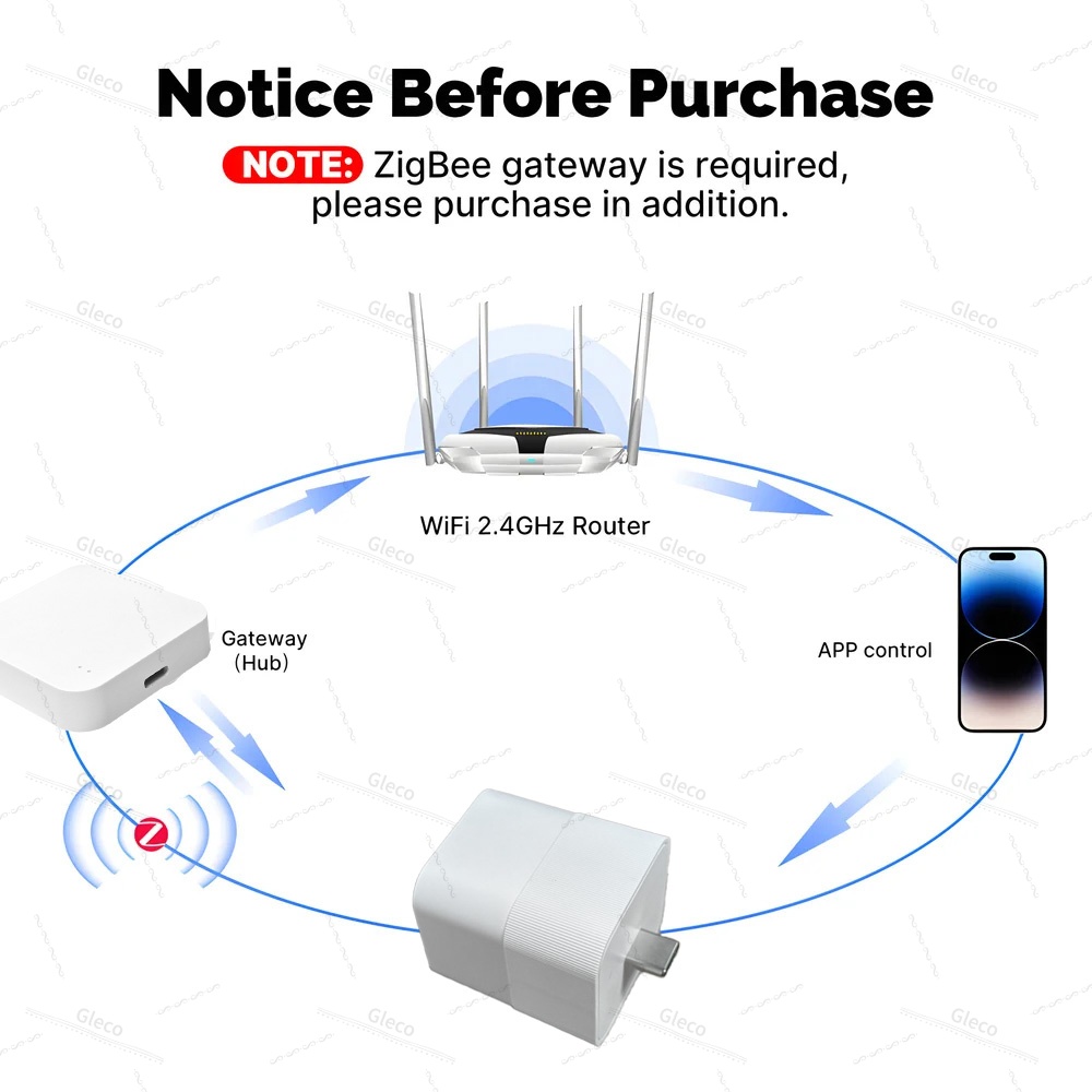 Adaptateur USB Tuya Zigbee, pr - Controller Adapter Usb avis et prix