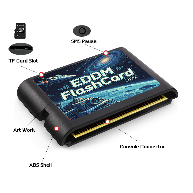 Cartouche de jeu EDMD 3000 en  - Retro Gaming Nostalgia avis et prix