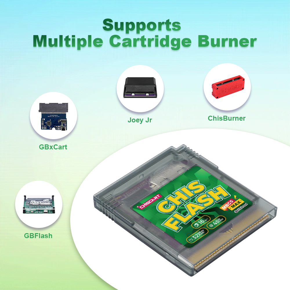 Cartouche de stockage flash Ch - Rom Cartridge Flash avis et prix