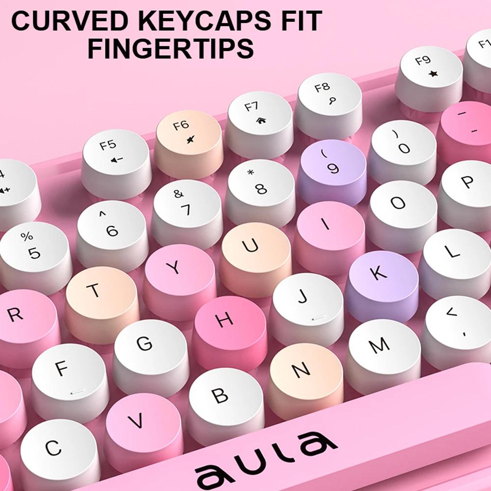 Combo clavier et souris sans f - Retro Gaming Uk avis et prix
