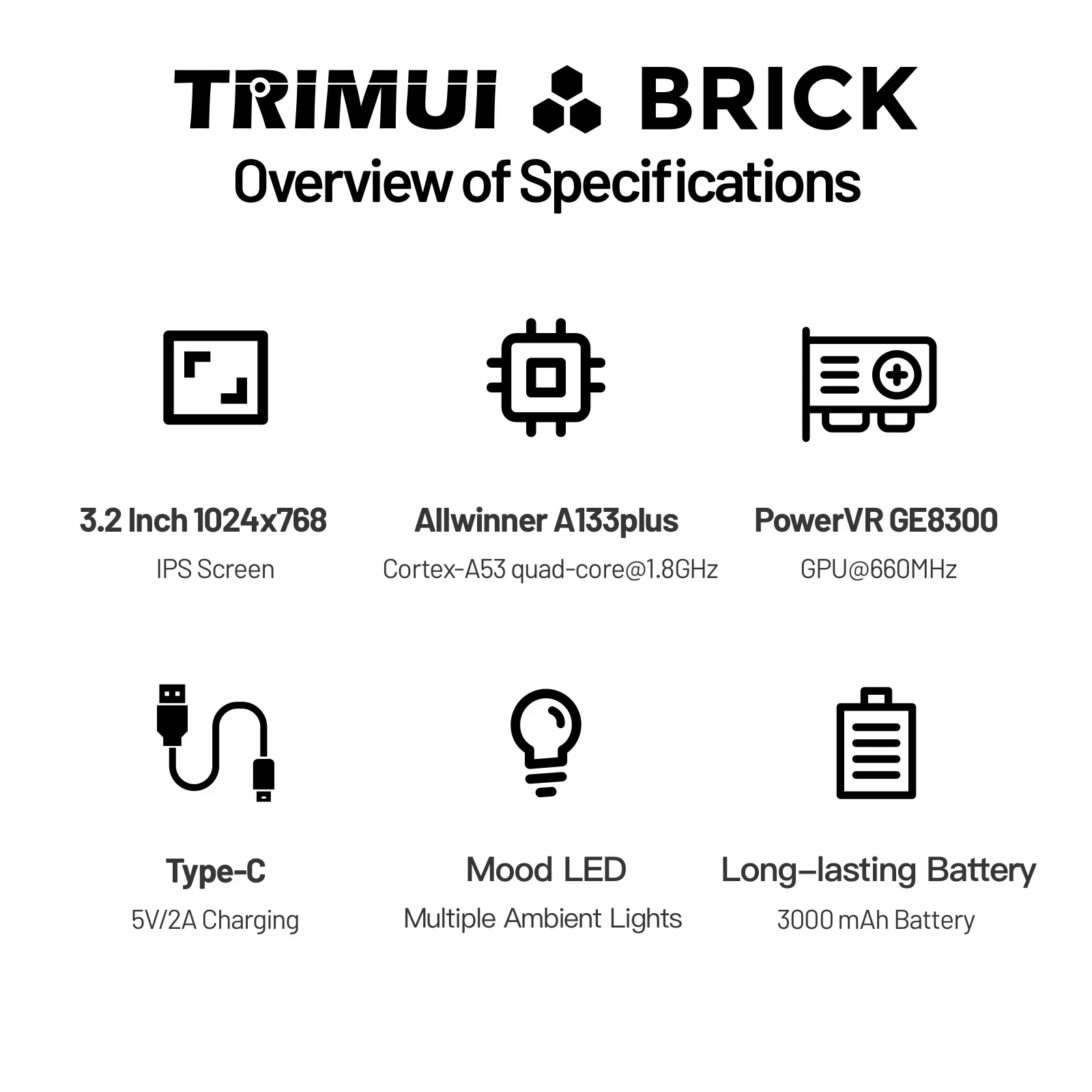TRIMUI – Console de jeu portab - Retro Gaming Linux avis et prix