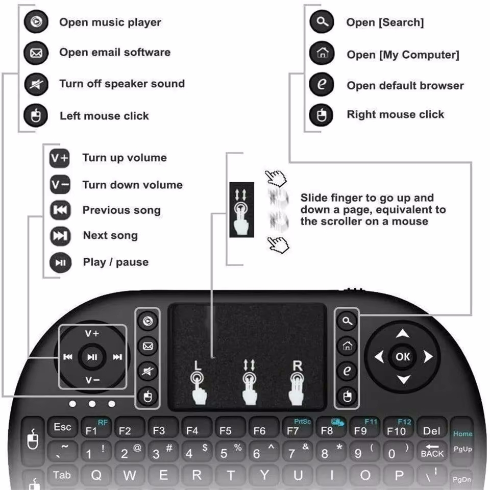 Clavier sans fil Air Mouse ave - Retro Gaming Corps avis et prix
